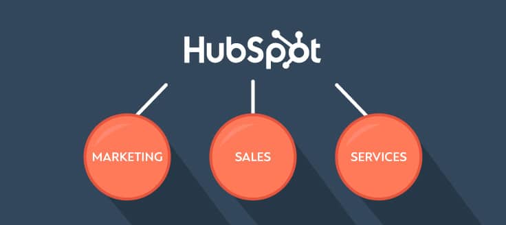 One of the HubSpot’s greatest strengths is its ability to align a company’s marketing, sales and services efforts.