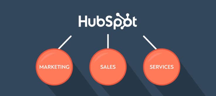 One of the HubSpot’s greatest strengths is its ability to align a company’s marketing, sales and services efforts.