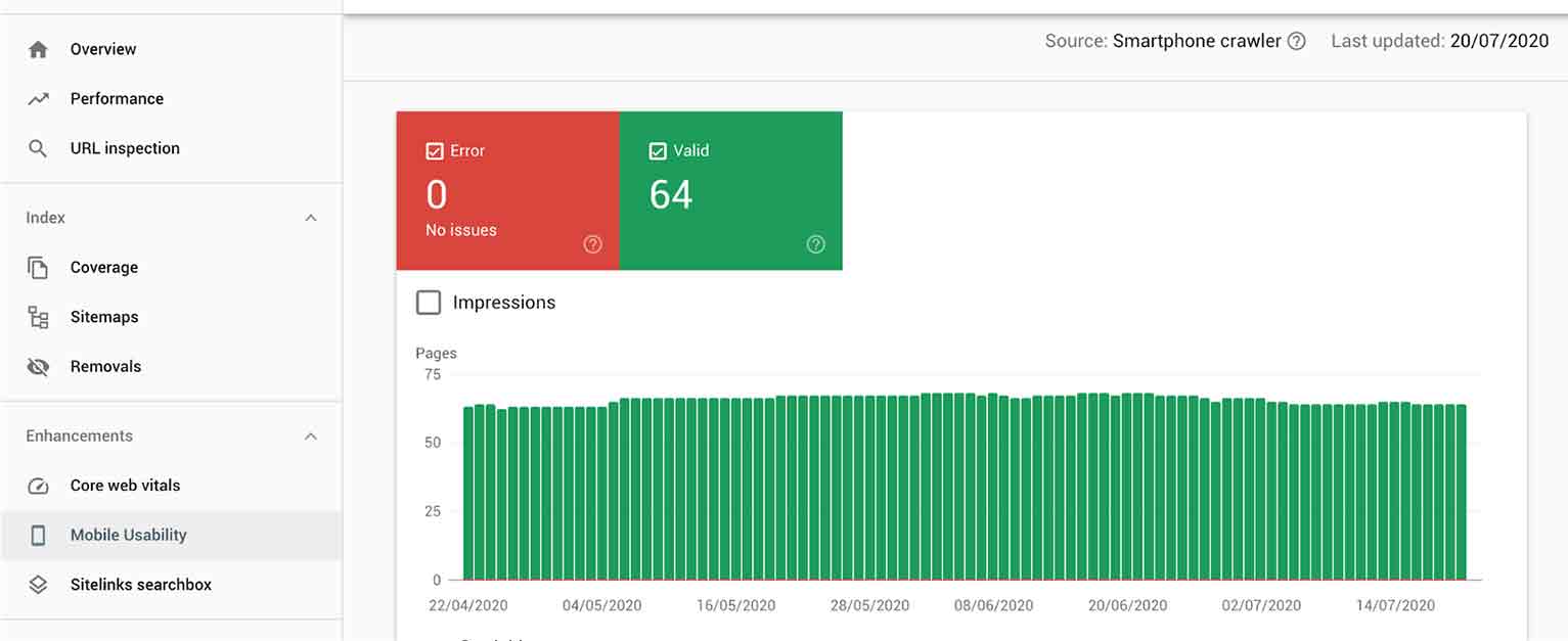 Google Search Console has a report to tell you how good your mobile experience is.