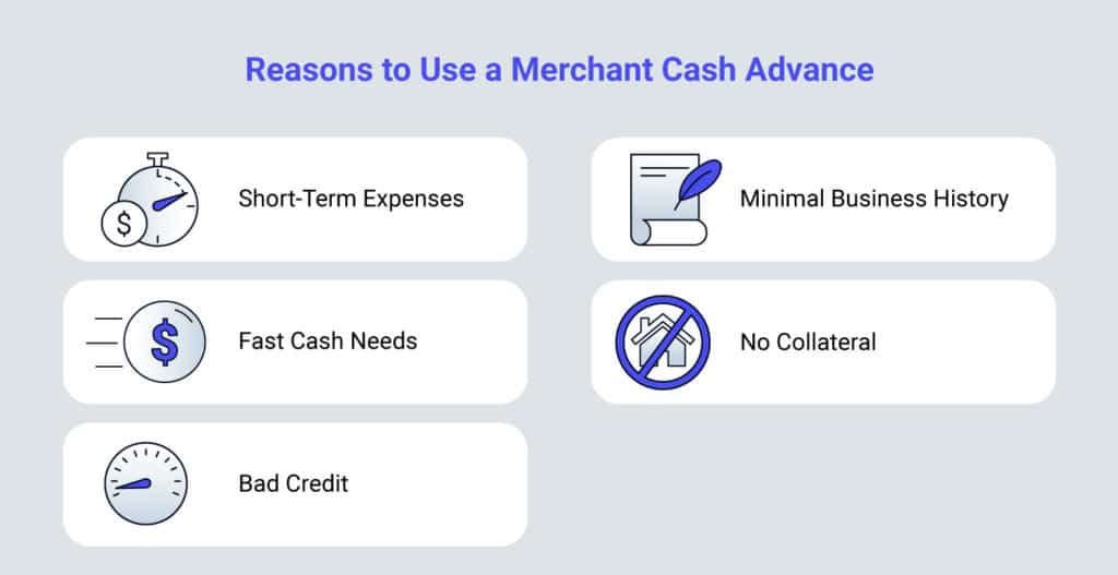 Graphic showing several reasons to use a merchant cash advance