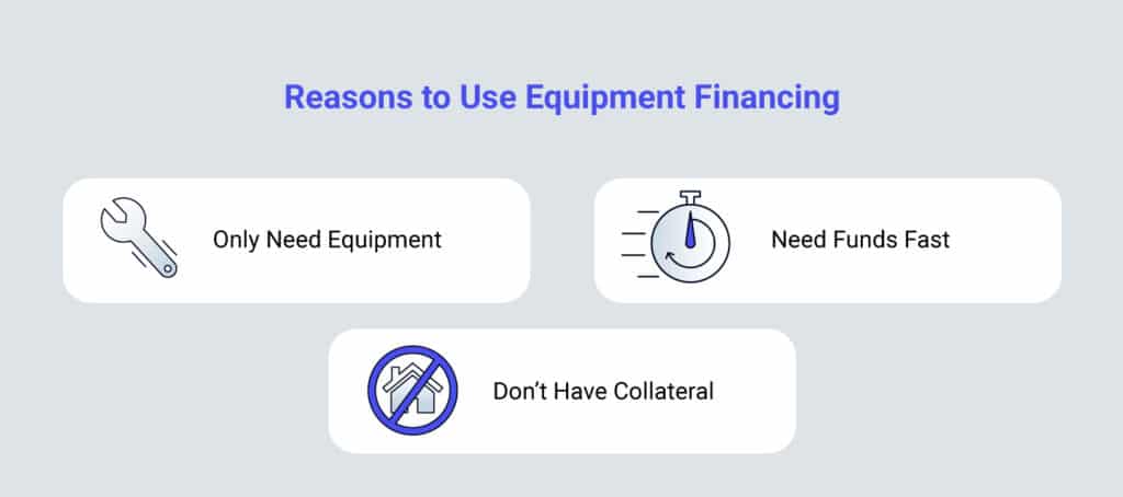 Graphic showing reasons to use equipment financing