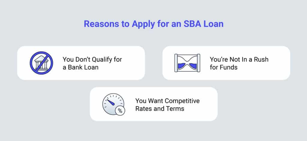Graphic illustrating the reasons to apply for an SBA loan