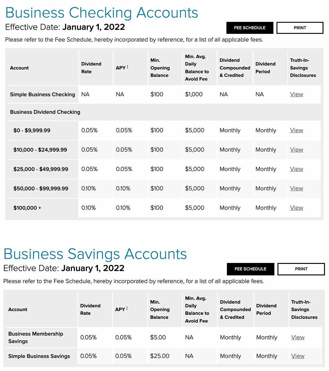 Tables showing the dividend rates, annual percentage yields, opening balances and more for First Tech Federal Credit Union’s business checking and savings accounts