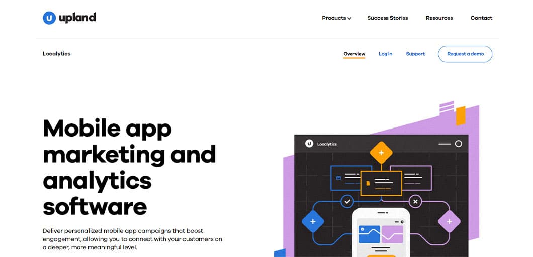 Upland focuses on mobile marketing and analytics.