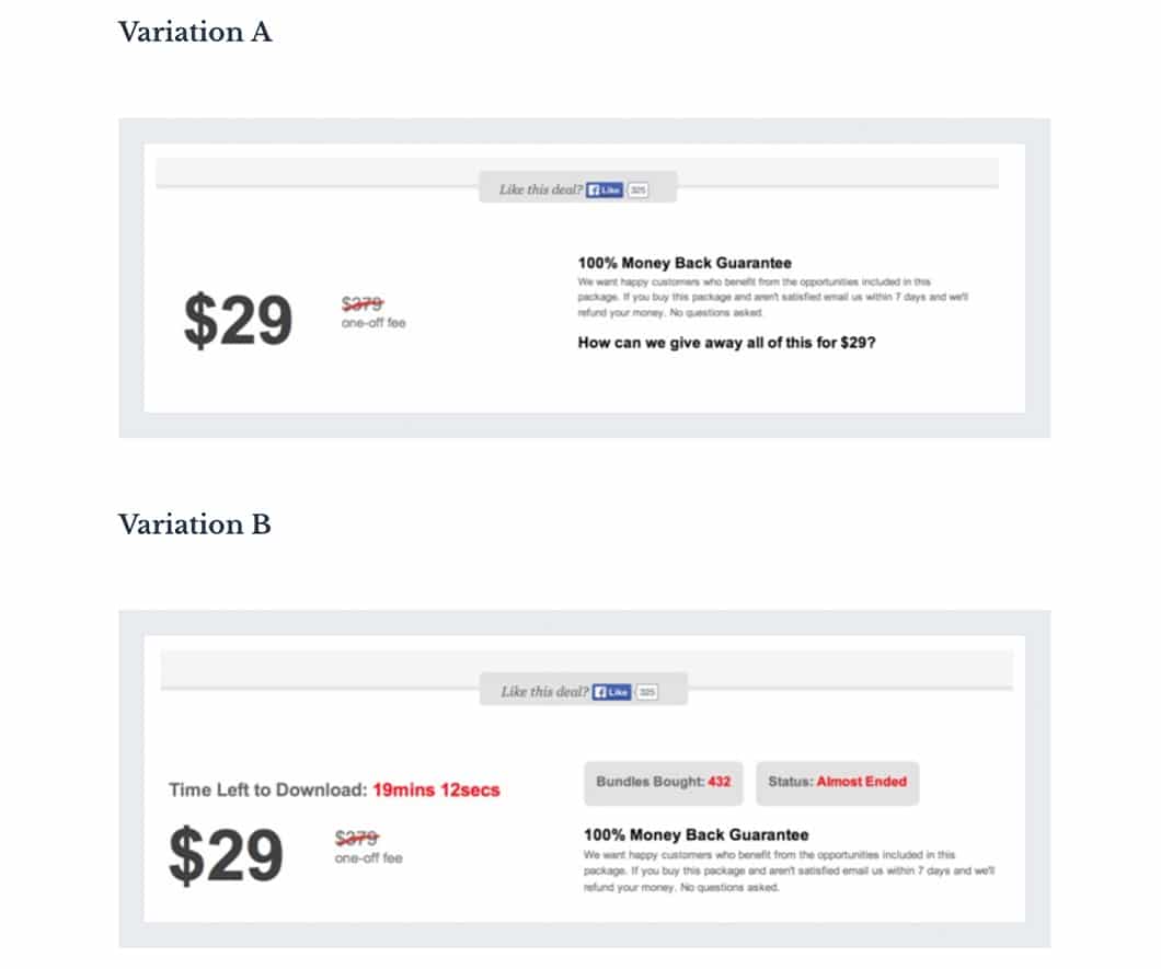 An experiment by CXL found that adding a sense of urgency to an offer increased their conversions by 3 times.