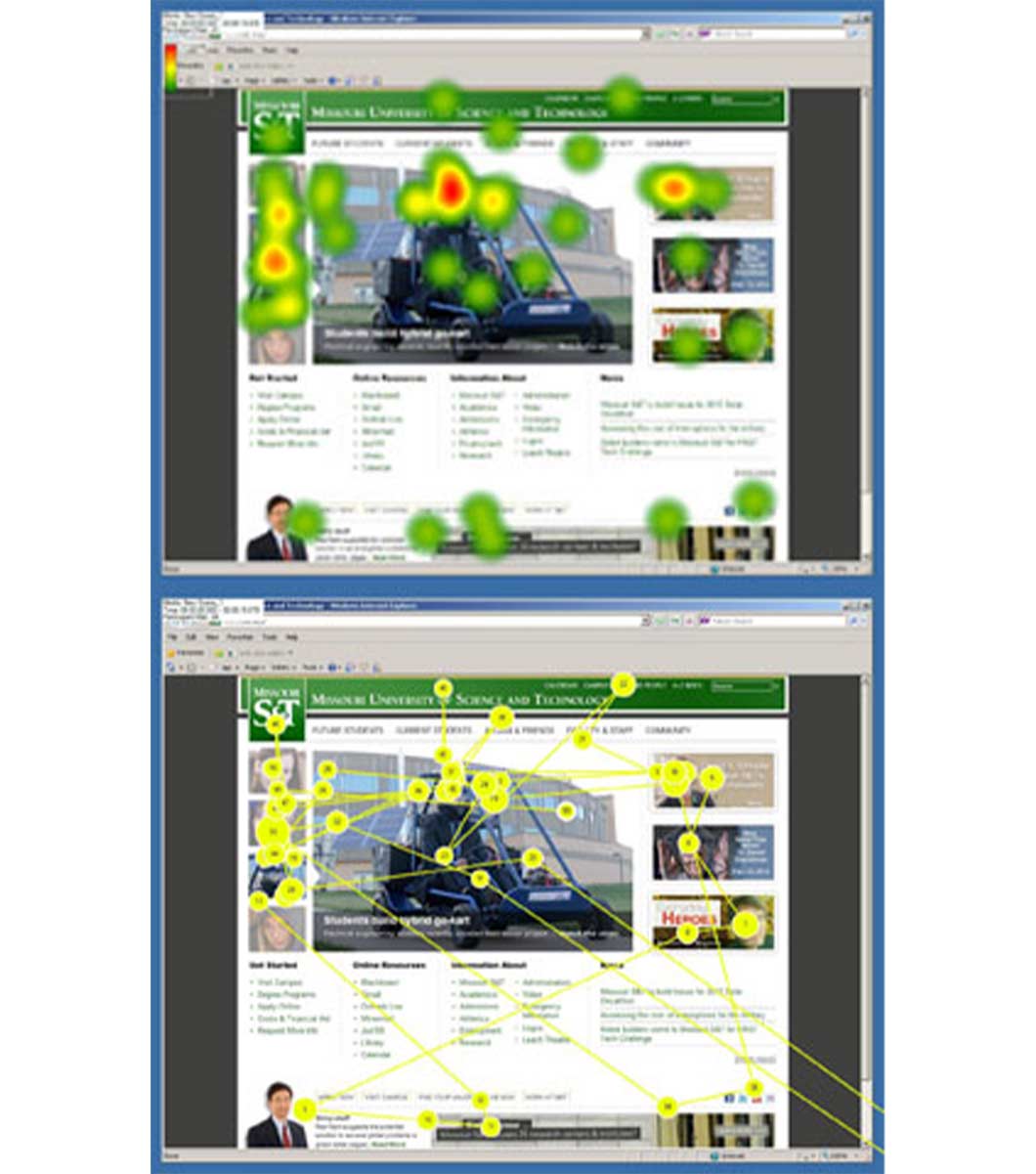 A study by Missouri University of Science and Technology used eye-tracking software to measure what people looked at and for how long when visiting an unfamiliar website.