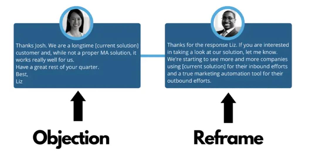 This example from the National Community Media Alliance highlights the effect of reframing negatives into positives.