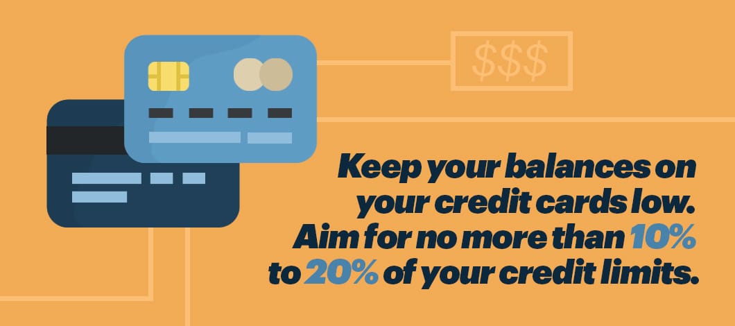 Keep your balances on your credit cards low. Aim for no more than 10% to 20% of your credit limits.