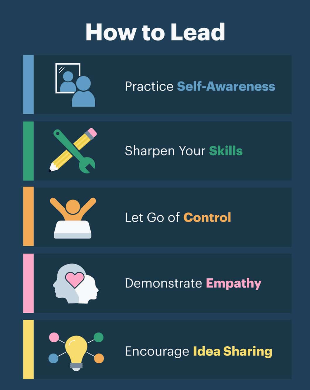 Infographic listing 5 strategies for how to lead