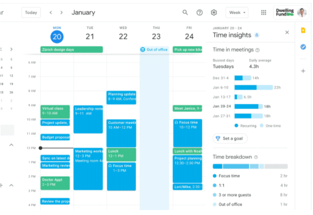 Google users will soon be able to see a breakdown of how much time they spend in meetings each week (by syncing their Calendar) and how much Focus Time (a notification-silenced work mode) they've completed.