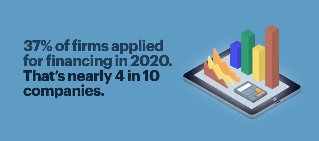 Image of table with graphs popping up from it and the words 37% of firms applied for financing in 2020