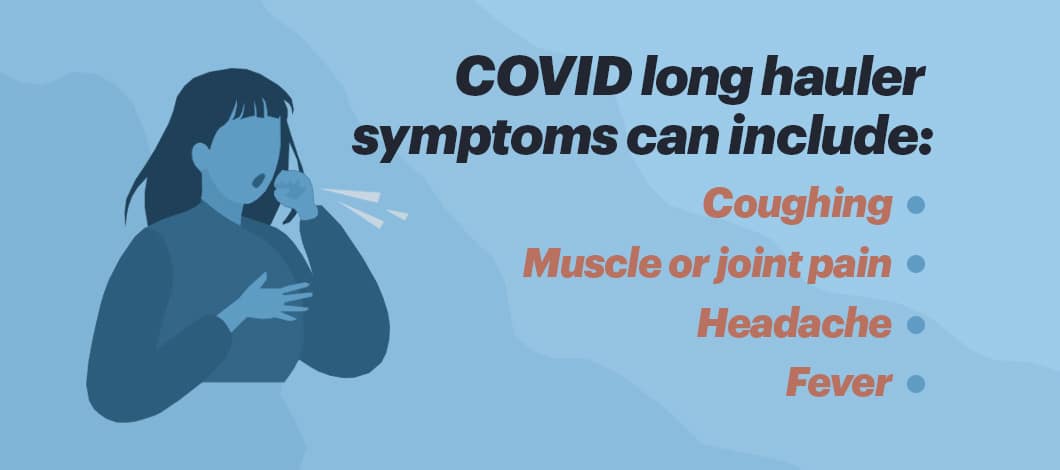 This is an infographic featuring an image of a person coughing with the words “COVID long hauler symptoms can include: Coughing Muscle or joint pain Headache Fever