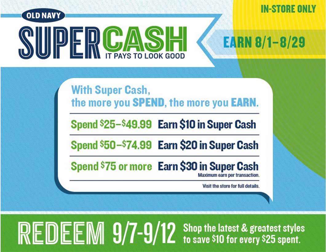 Graphic of Old Navy Super Cash promotion