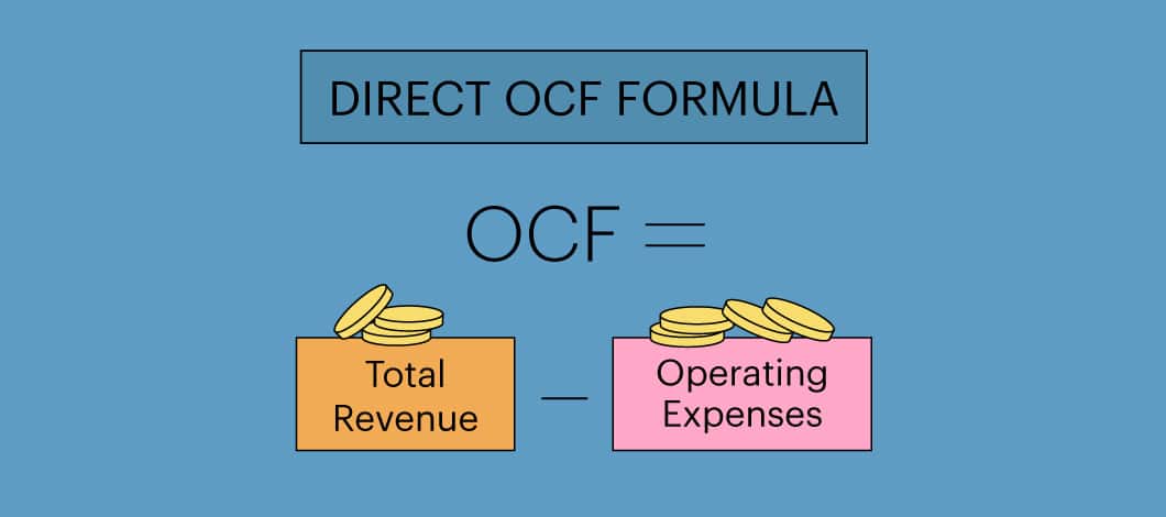 Direct Operating Cash Flow Formula