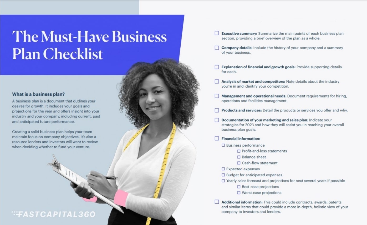 The Must-Have Business Plan Checklist document from Fast Capital 360 with a graphic of a woman holding a notepad and a list of items to check off when writing a business plan