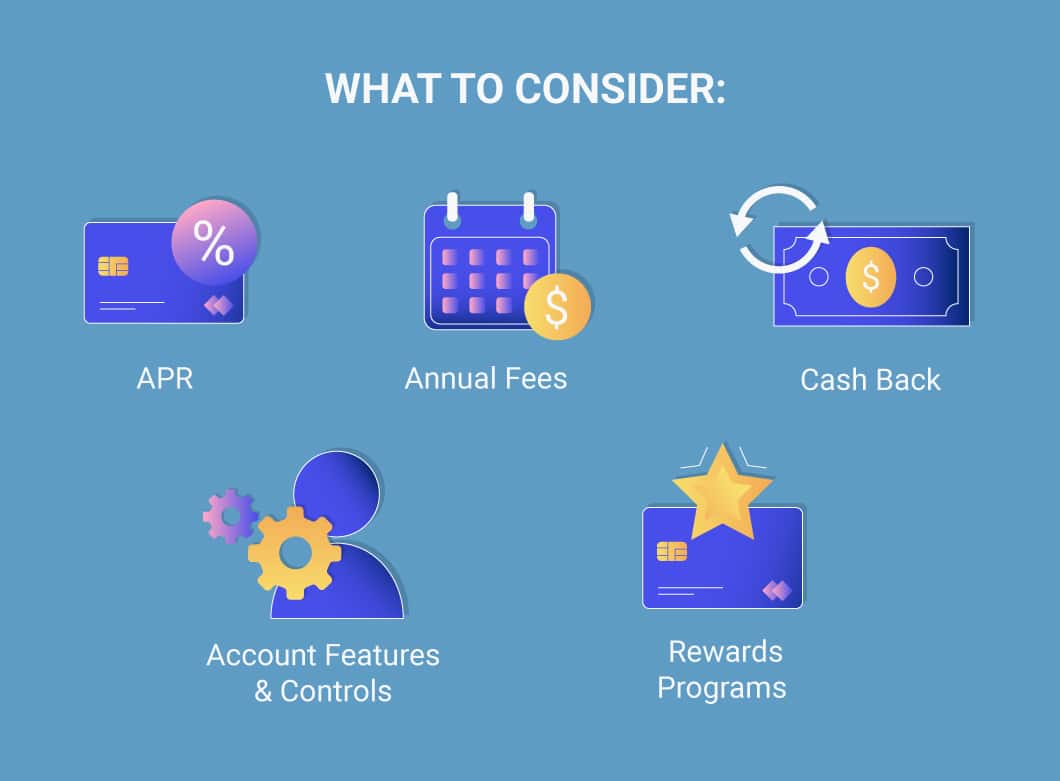 When choosing a credit card for your LLC, consider APR, annual fees, account features and controls.