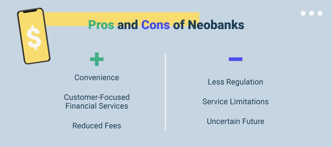 Table showing the pros and cons of neobanks, listing 3 of each; a cell phone with a dollar sign is shown to the left of the screen