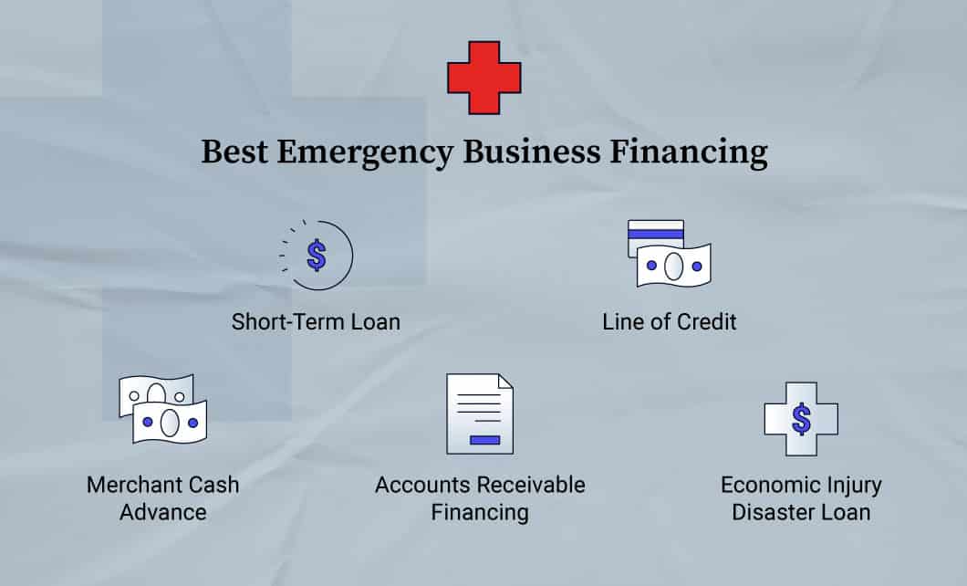 Emergency loan funding