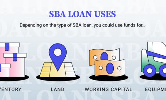 Graphic illustrating different ways to use funds from a SBA loan, including inventory, land and equipment