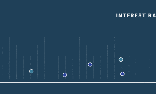 Moving line graphs that fluctuate up and down with dollar signs and the words “interest rates” above