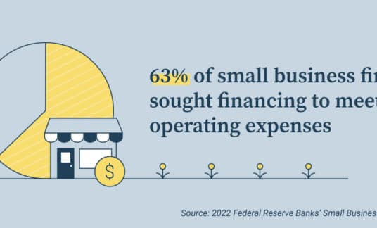 Graphic showing 7 ways to use a short-term business loan