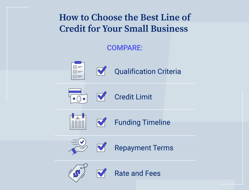 Infographic showing the best ways to choose a business line of credit